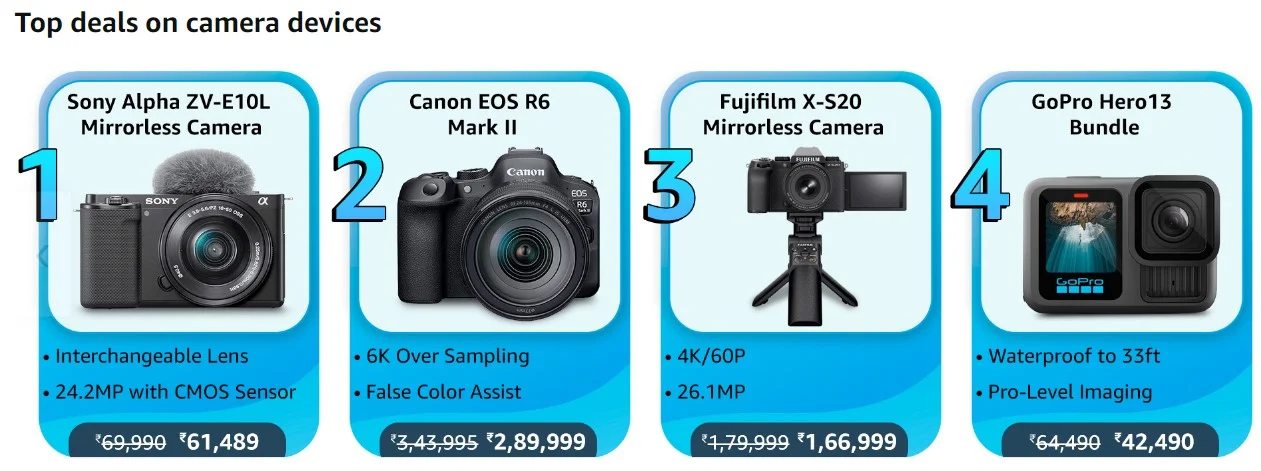 Sony Alpha ZV-E10L APS-C Camera (16-50mm Lens) | 24.2 MP vlog Camera | Made for Creators | Advanced Autofocus | Clear Audio & 4K Movie Recording - Black Sony Alpha ZV-E10L APS-C Camera (16-50mm Lens) | 24.2 MP vlog Camera | Made for Creators | Advanced Autofocus | Clear Audio & 4K Movie Recording - Black